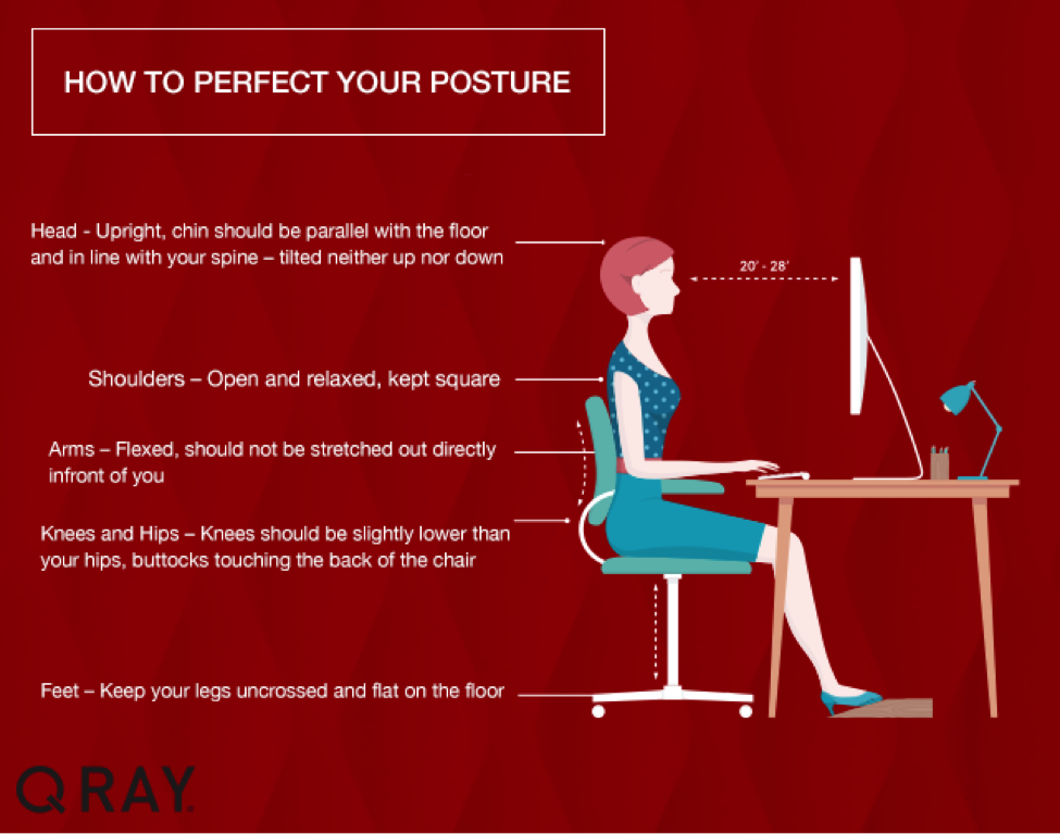 posture infog